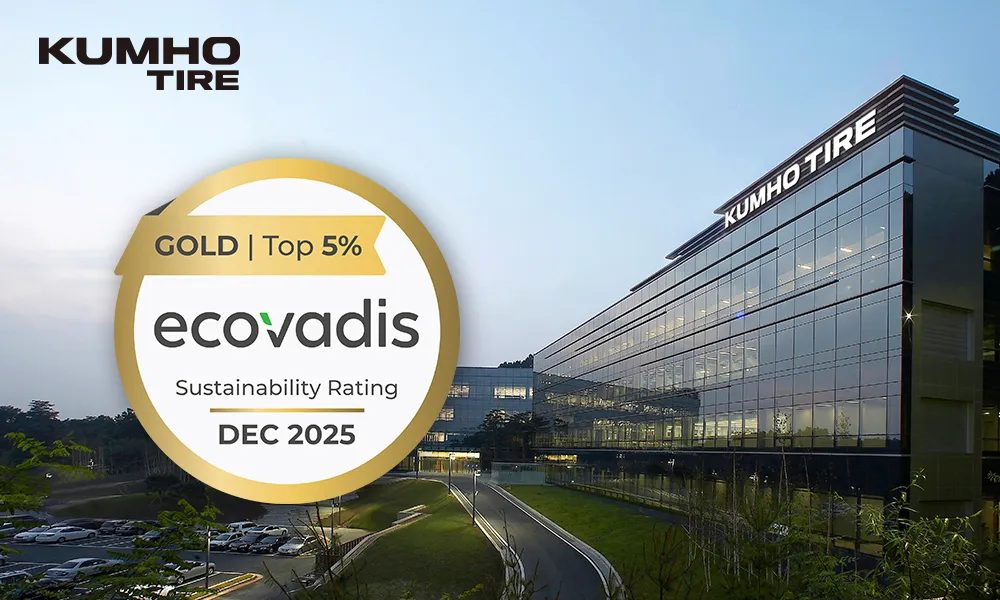 Kumho Tire EcoVadis Gold sustainability award